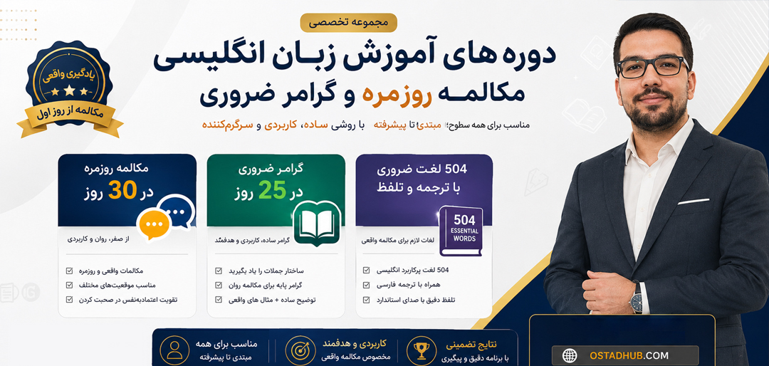map60 top - دوره آموزش زبان انگلیسی از صفر تا مکالمه در 60 روز با روش MAP60