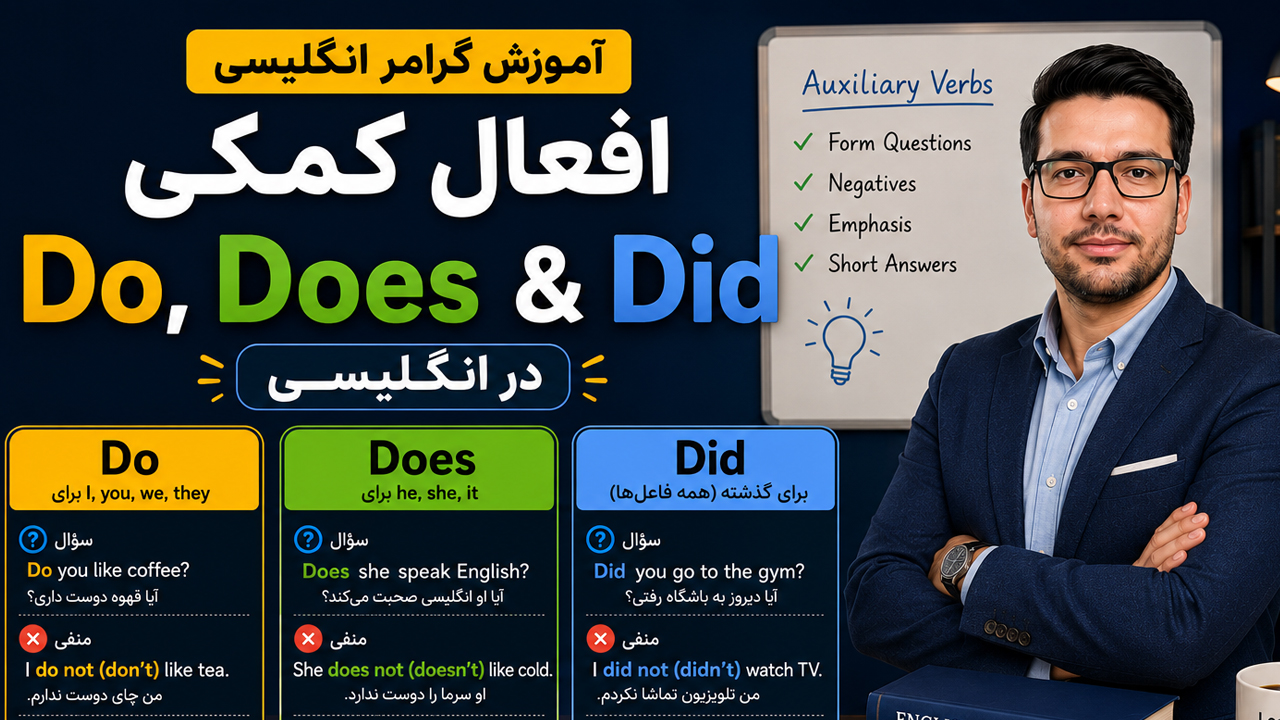 افعال کمکی Do، Does و Did در انگلیسی | آموزش کامل با مثال