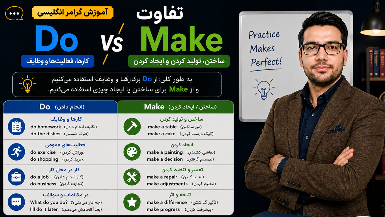 تفاوت Do و Make در انگلیسی؛ آموزش کامل با مثال و کاربرد