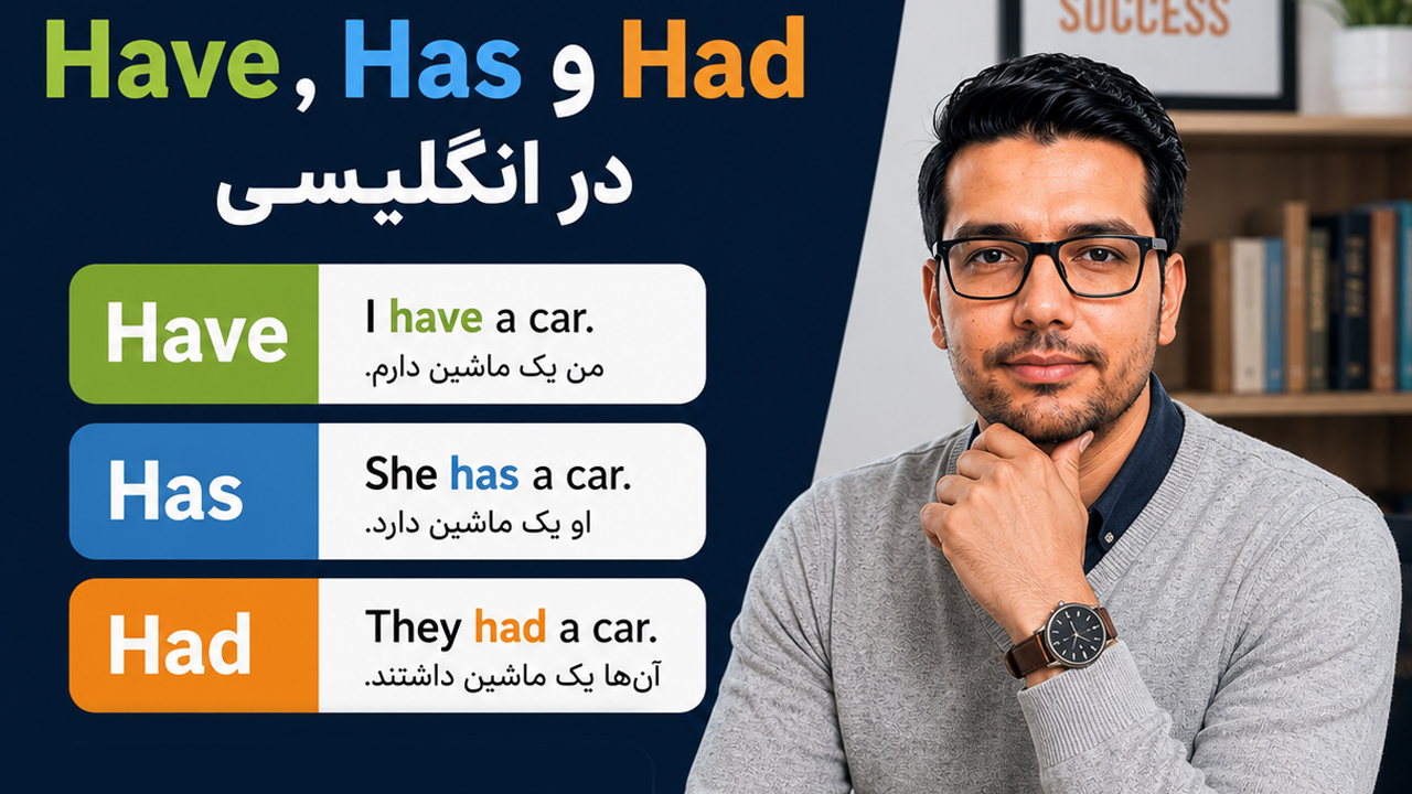 تفاوت Have، Has و Had در انگلیسی | آموزش کامل با مثال