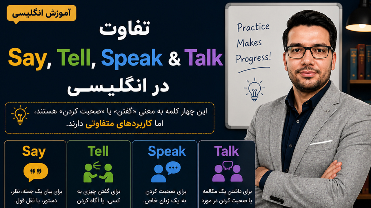 تفاوت Say، Tell، Speak و Talk در انگلیسی + مثال و کاربرد