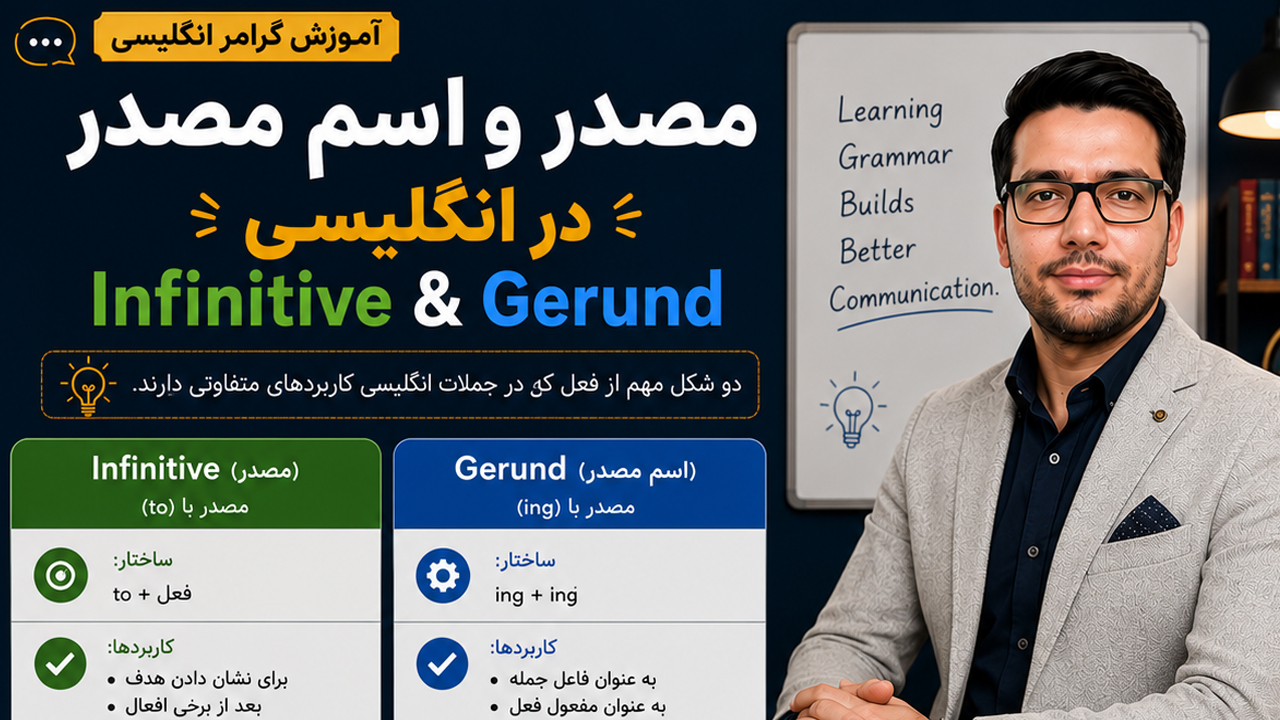 مصدر و اسم مصدر در انگلیسی؛ آموزش Infinitive و Gerund با مثال