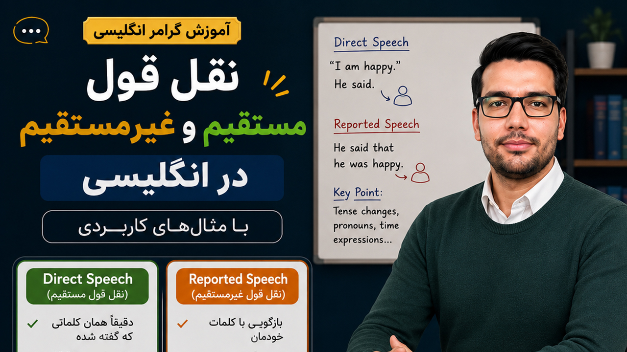 نقل قول مستقیم و غیرمستقیم در انگلیسی با مثال ساده