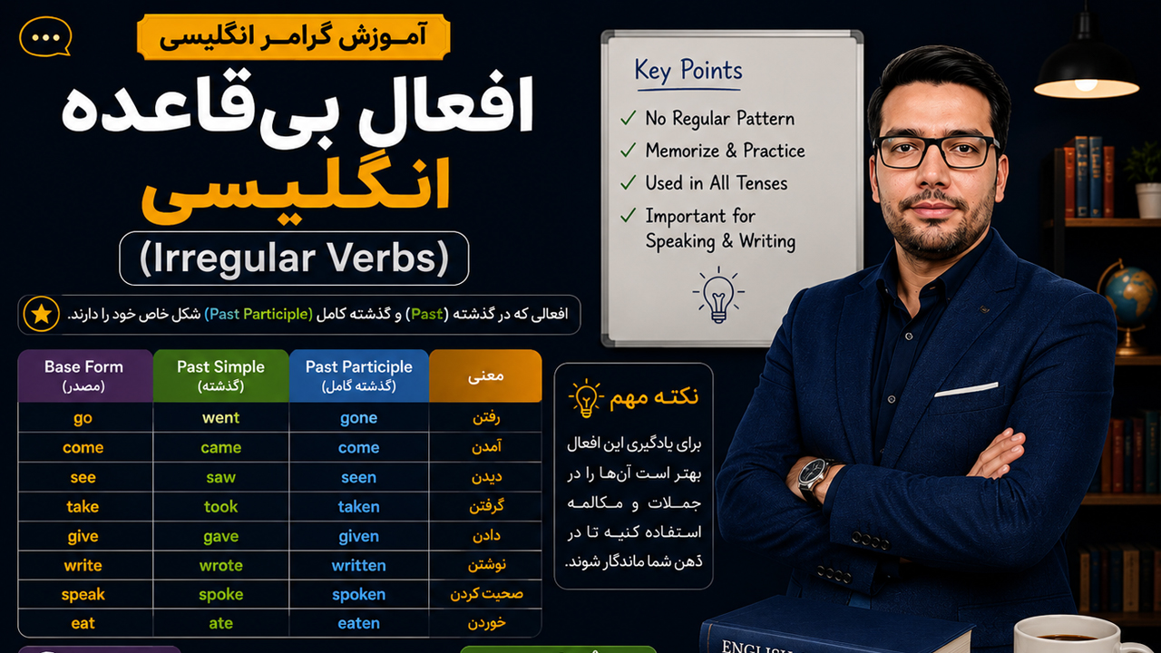افعال بی‌قاعده انگلیسی (Irregular Verbs)؛ لیست کامل با مثال