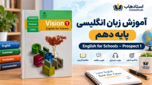 دوره گام‌به‌گام زبان انگلیسی دهم | آموزش زبان دهم